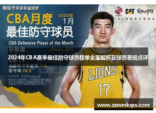 2024年CBA赛季最佳防守球员榜单全面解析及球员表现点评