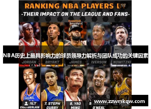 NBA历史上最具影响力的球员领导力解析与团队成功的关键因素